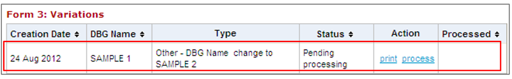 Form 3 variations table containing one entry with pending processing status and empty Processed field